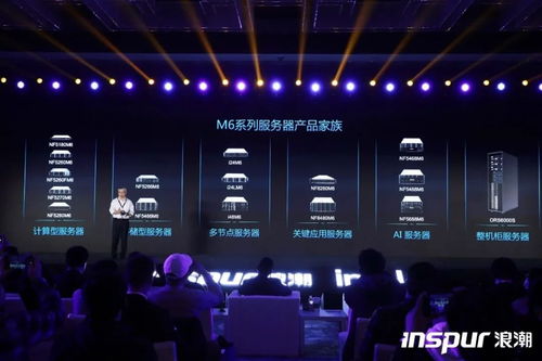 智能科技新品盤點 互聯穿戴、專業電競與高效計算的未來趨勢